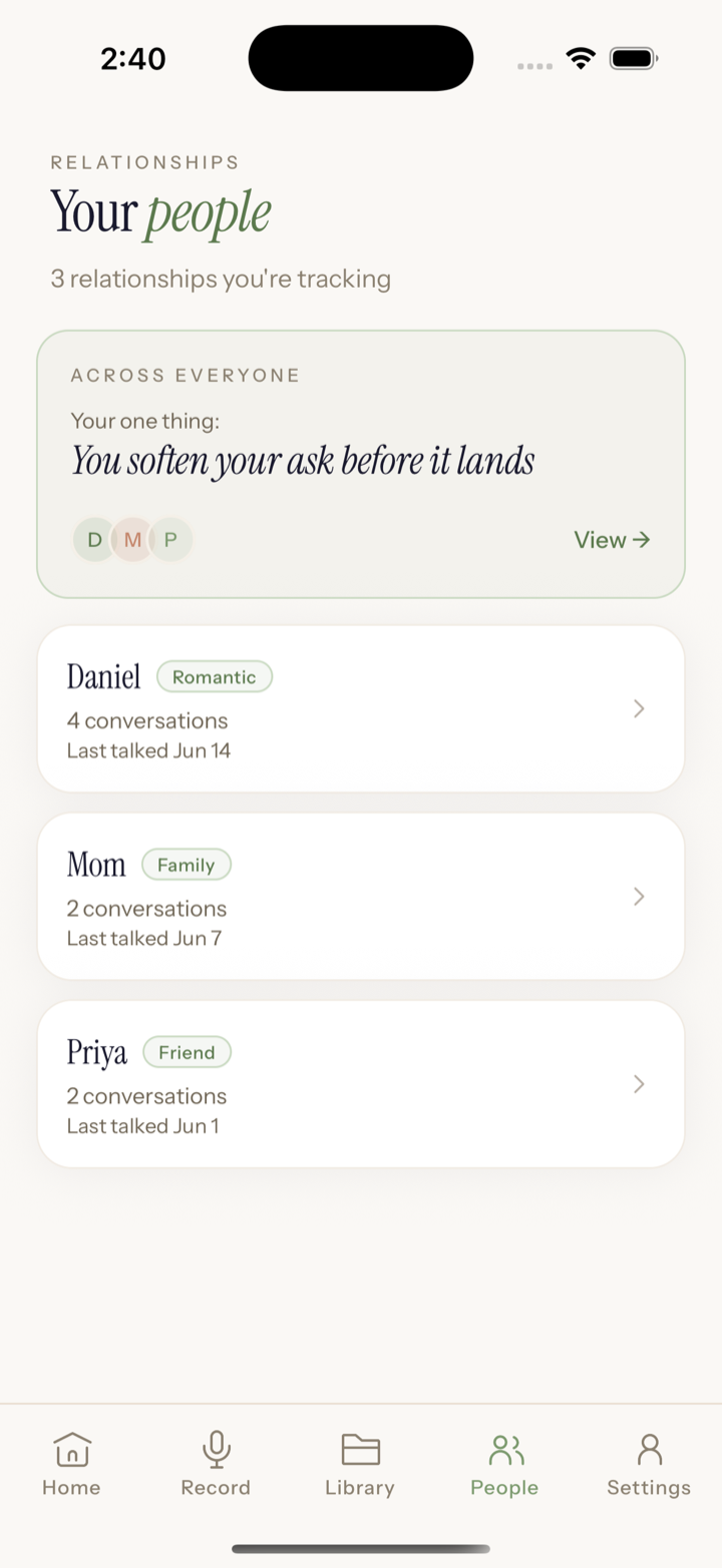 Your people screen showing 3 relationships you're tracking, an Across everyone card naming your one thing, and rows for Daniel, Mom, and Priya with conversation counts and last-talked dates.