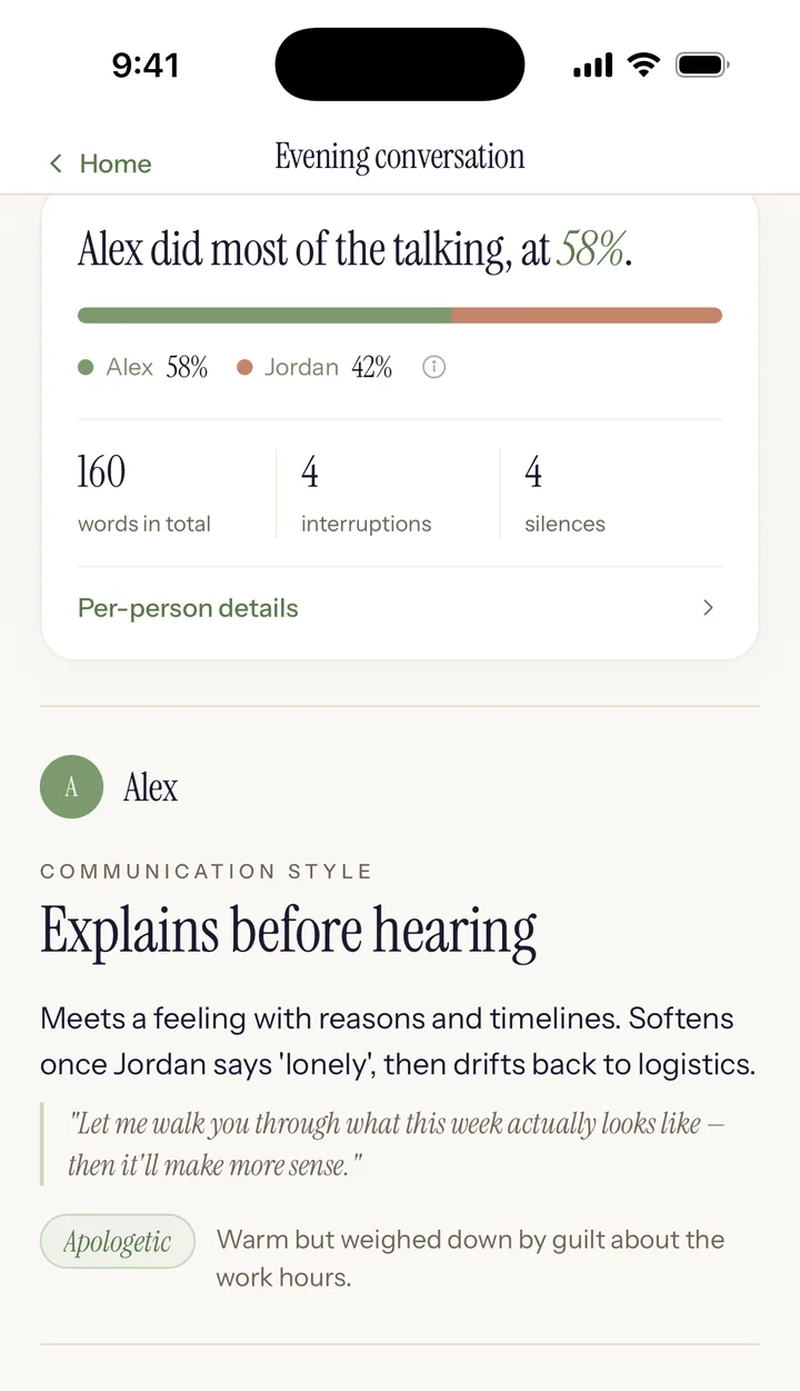 Winnow's example report: talk time, then Alex's communication style, Explains before hearing.